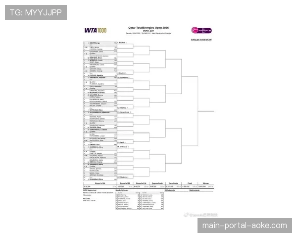 美国摔跤协会公布世锦赛最终选拔赛对阵表